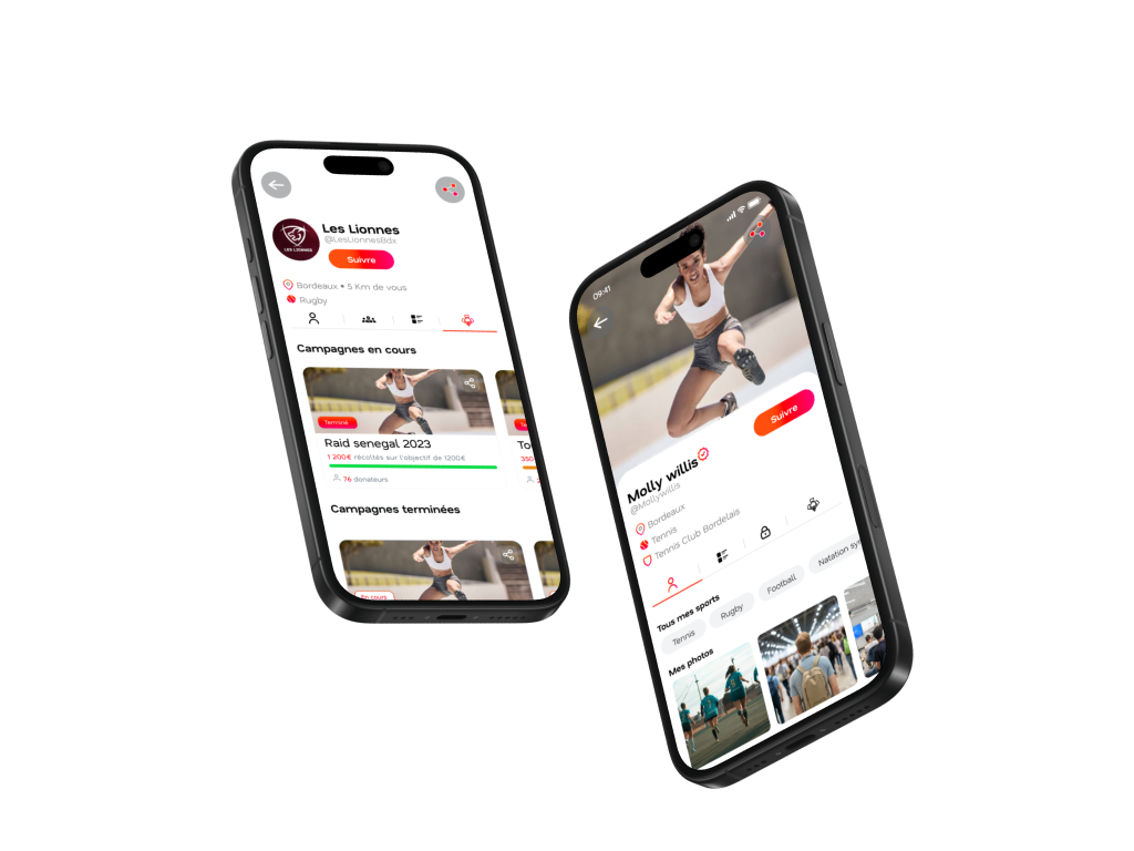 Les fonctionnalités développées